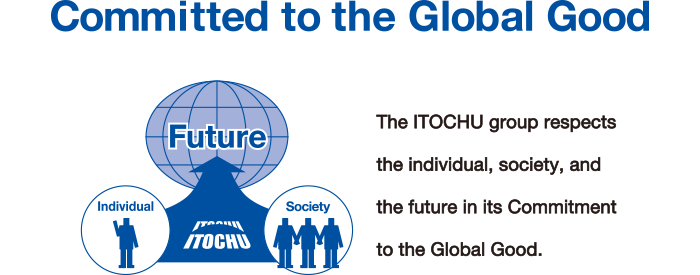 about us Itochu
